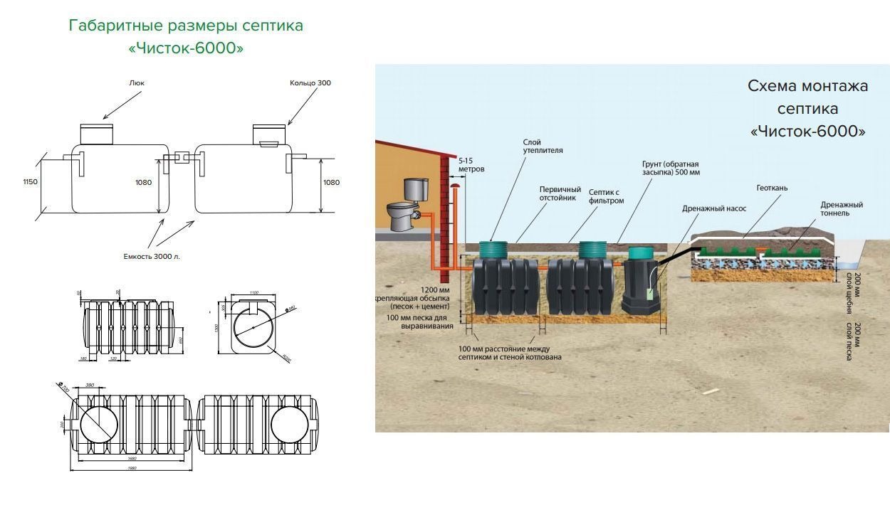 Септик Чисток 6000