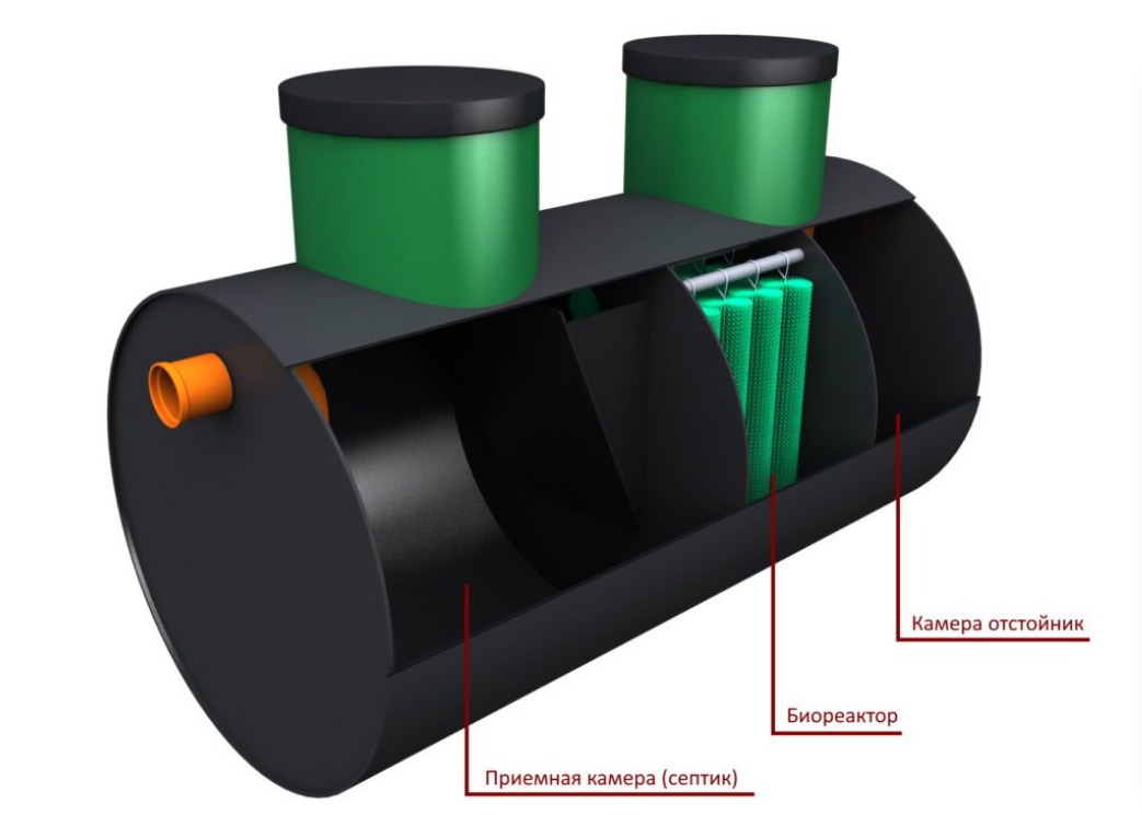Септик ЭКО-ЕНОТ БИО 0.6